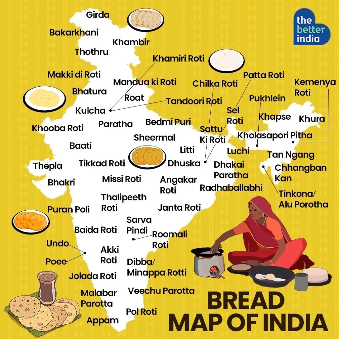 No place in the world has so delicious breads as India 🇮🇳,

This is  the Bread Map of India! 

Thanks <a href="/thebetterindia/">The Better India</a>
