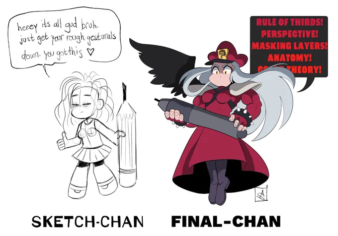 Art-themed OC's: Sketch-chan &amp; Final-chan 