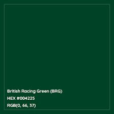 stareiene's tweet photo. @millefobi RANBOO AND BRITISH RACING GREEN https://t.co/tHxYmTBrPI