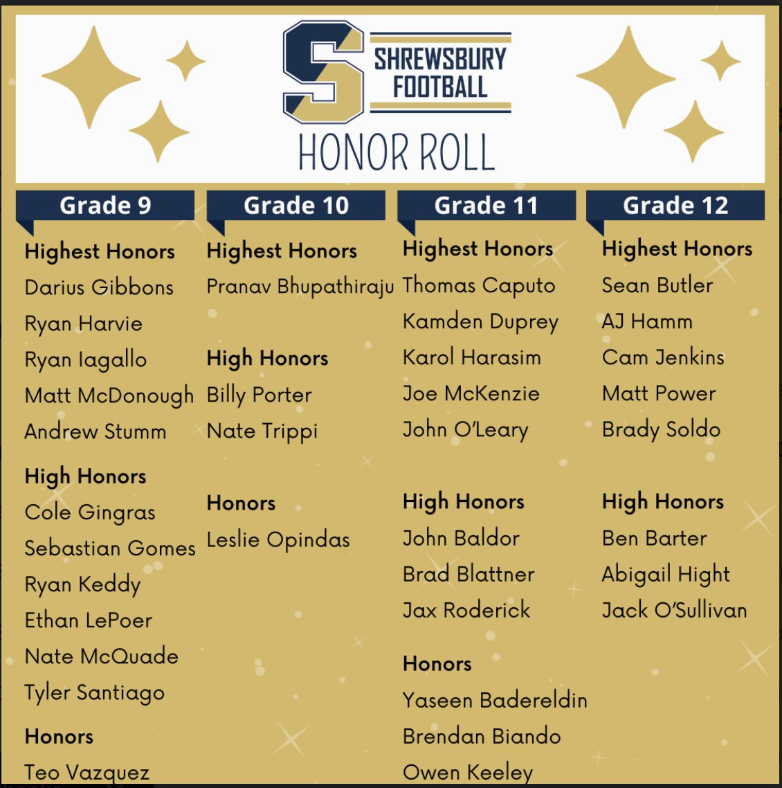 Shrewsbury Public Football tweet media