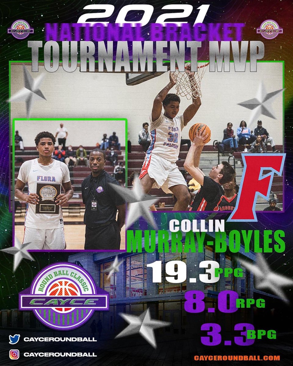 AC Flora Boys Basketball tweet media