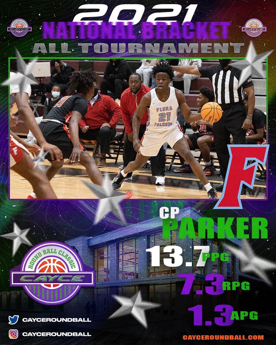 AC Flora Boys Basketball tweet media