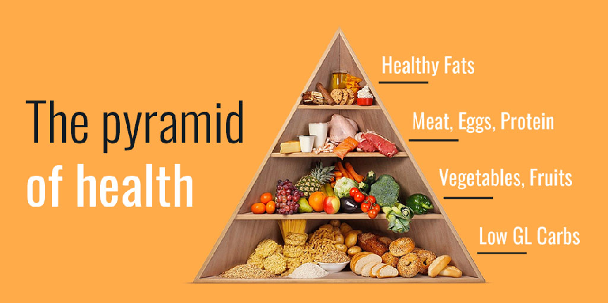DrEddyClinic's tweet photo. RT @Healor1: Functional medicine takes into consideration what, when, &amp; how much you eat among other factors based on your individual lifestyle, medical history, and body needs. 🥗 #FunctionalMedicine 
 #HEALOR 
 #LasVegasNaturalMedicine #Practina https://t.co/e4CRaF5ygJ