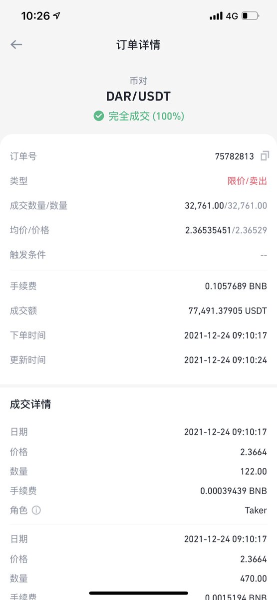 dar盈利了一些也先出了  也可以考虑留一点等27号的土地上线 需要消耗dar🤣