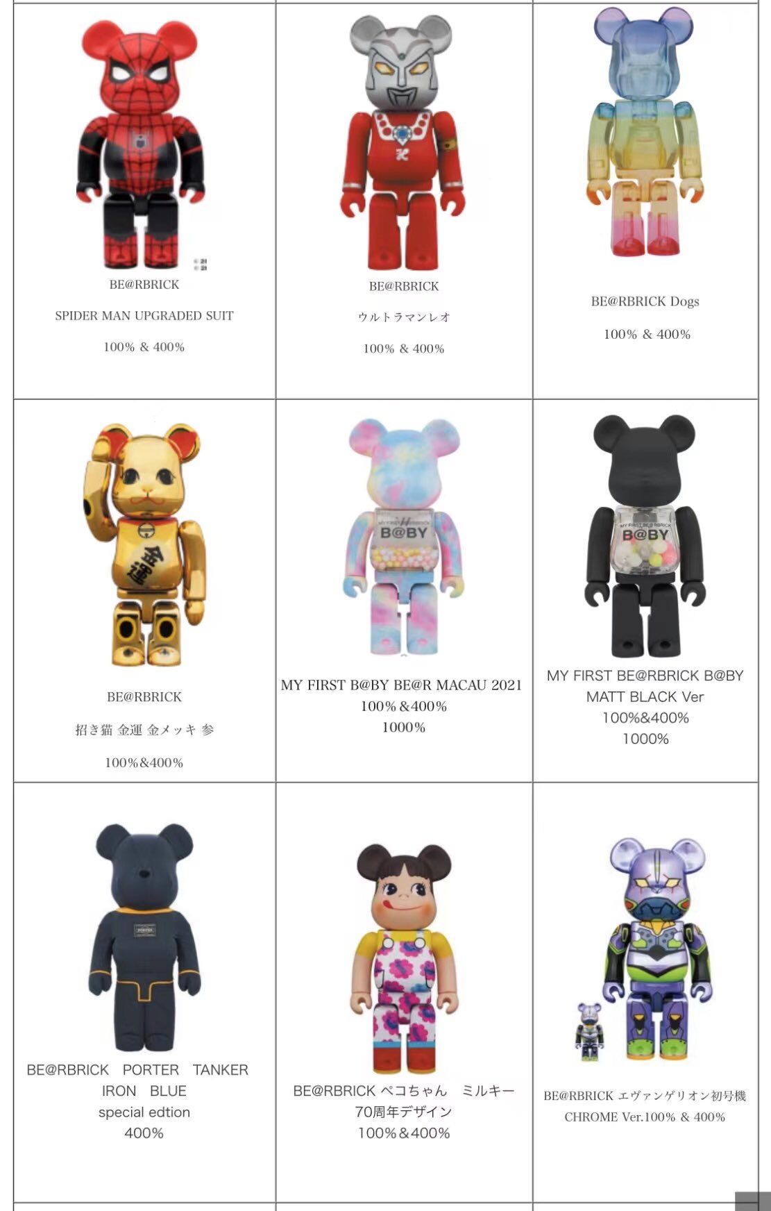 BE@RBRICK ペコちゃん ミルキー70周年デザイン 100％ & 400％エンタメ/ホビー