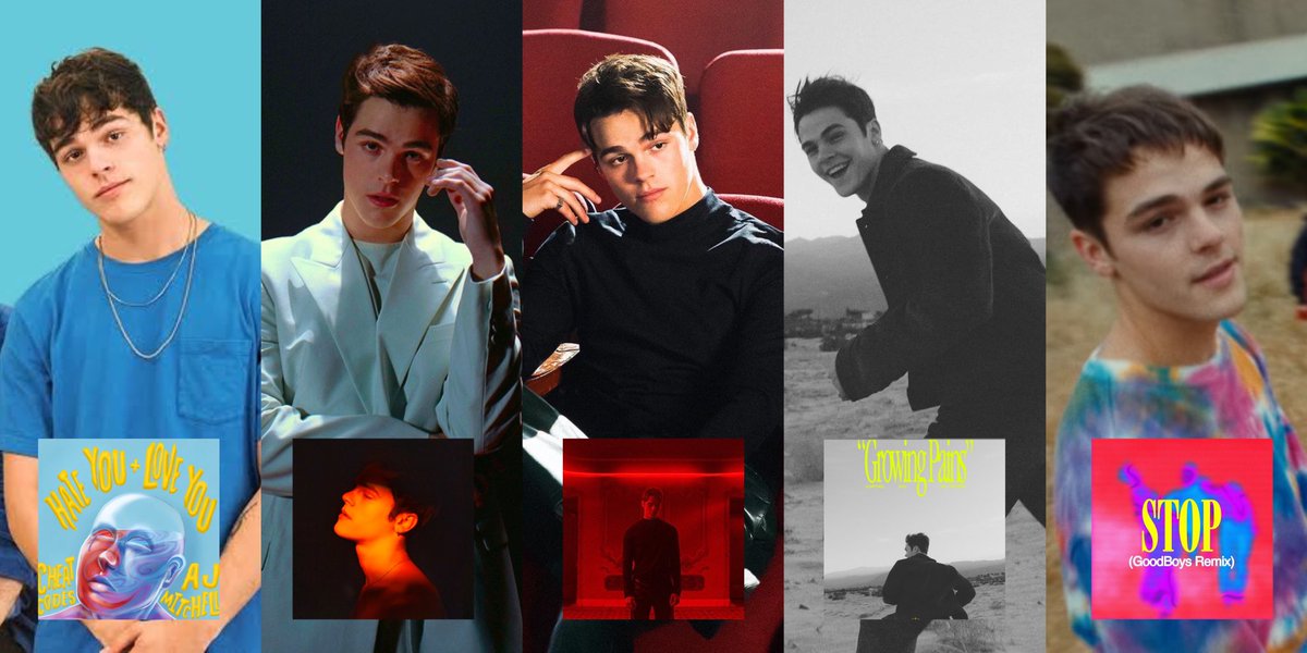 AJCharts's tweet photo. 2021 by @AJMitchell. https://t.co/TUo4kWNxjq