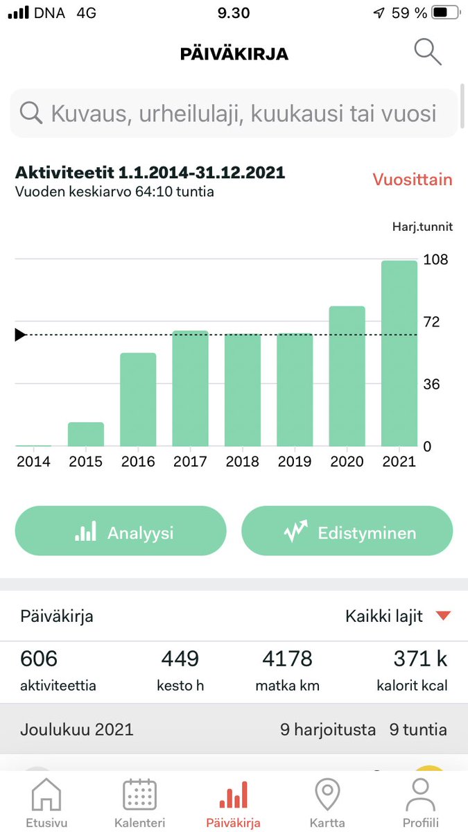 Olli Aakula tweet media