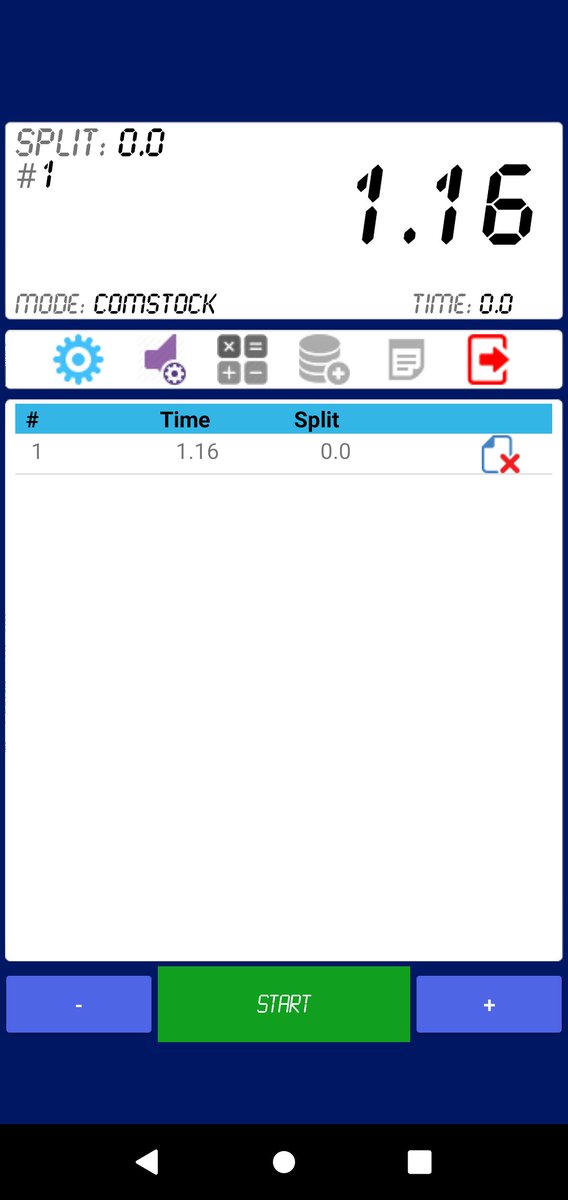 BoschUme's tweet image. スマホのIPSC SHOTTIMERというのを久々に使用してみた。マルイのグロック17、レベル2ホルスターでタイムは1.12秒。マック堺さんは0.8台で抜けるしゼロ先生（レベル2ホルスター）もそれくらいだったと思う。練習しても安定するけど、早くなる気はしないんだなあ・・・。みんなはどれくらい？#shottimer