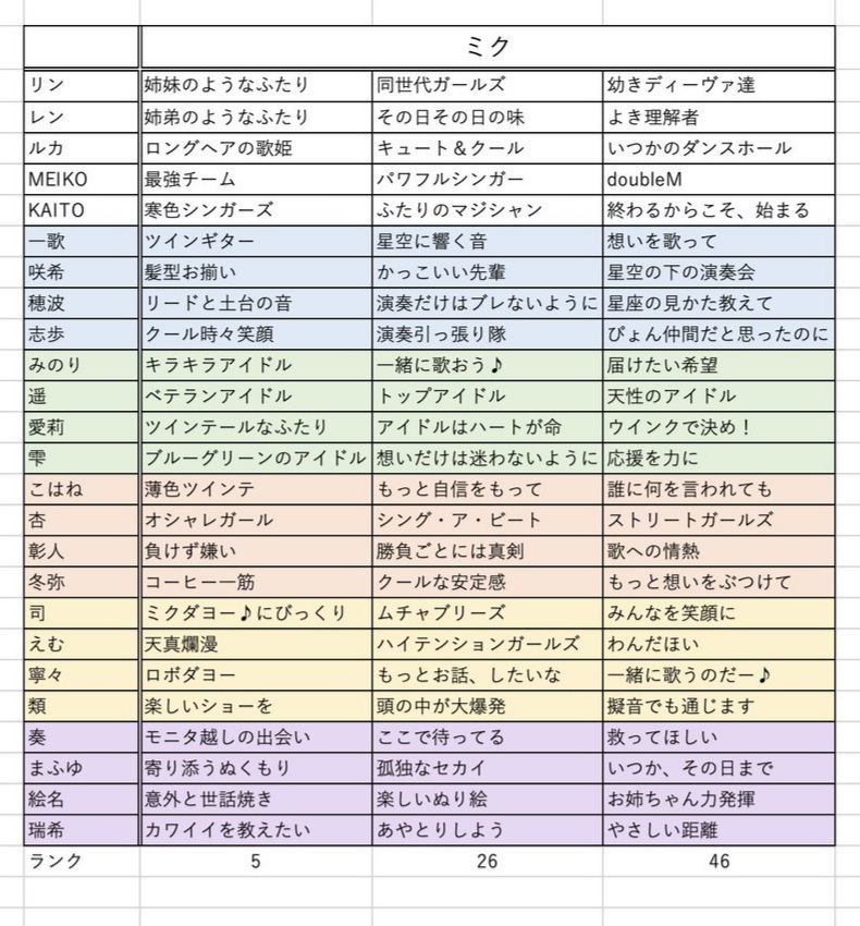 ろうけち on X: ろうけち on X: