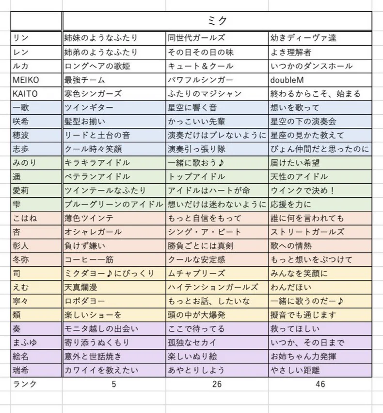 ろうけち on X: 