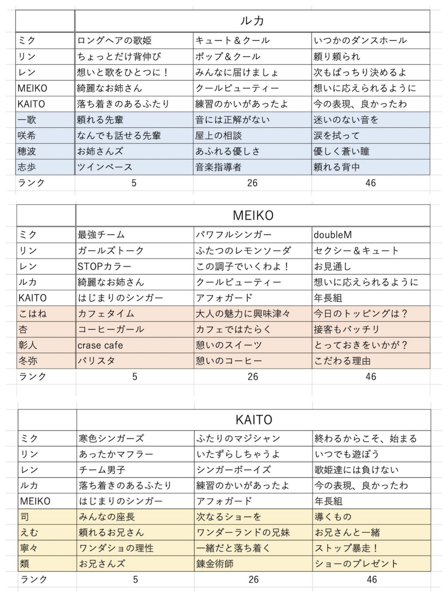 ろうけち on X: ろうけち on X: