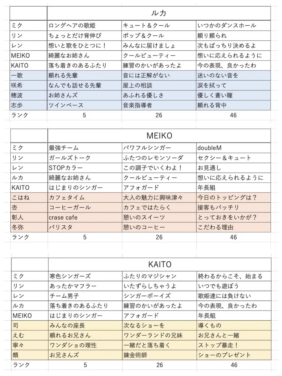 ろうけち on X: 