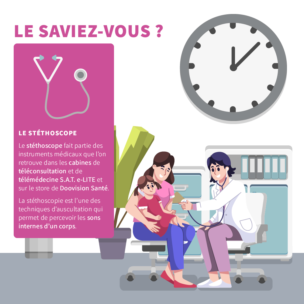 Le S.A.T e-LITE est une cabine de télémédecine installable dans toutes les officines de France.Elle possède un éventail d’équipements de santé large  (une vingtaine d’appareils). Aujourd’hui nous nous penchons sur : Le stéthoscope. 
📨contact@doovision.com
📳09 70 07 70 00
#sante