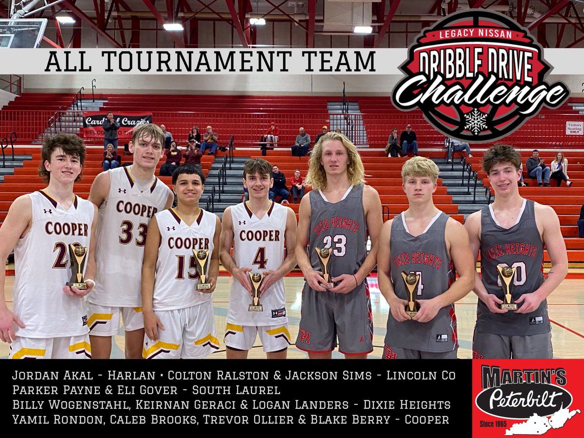 LN_DDC's tweet photo. Congratulations to all members of the 2021 Legacy Nissan Dribble Drive Challenge All Tournament Team presented by Martin’s Peterbilt.  Thank you to all the teams &amp; our sponsors for a great 3 days of high school hoops! #lnddc https://t.co/ks6WFD8nV3