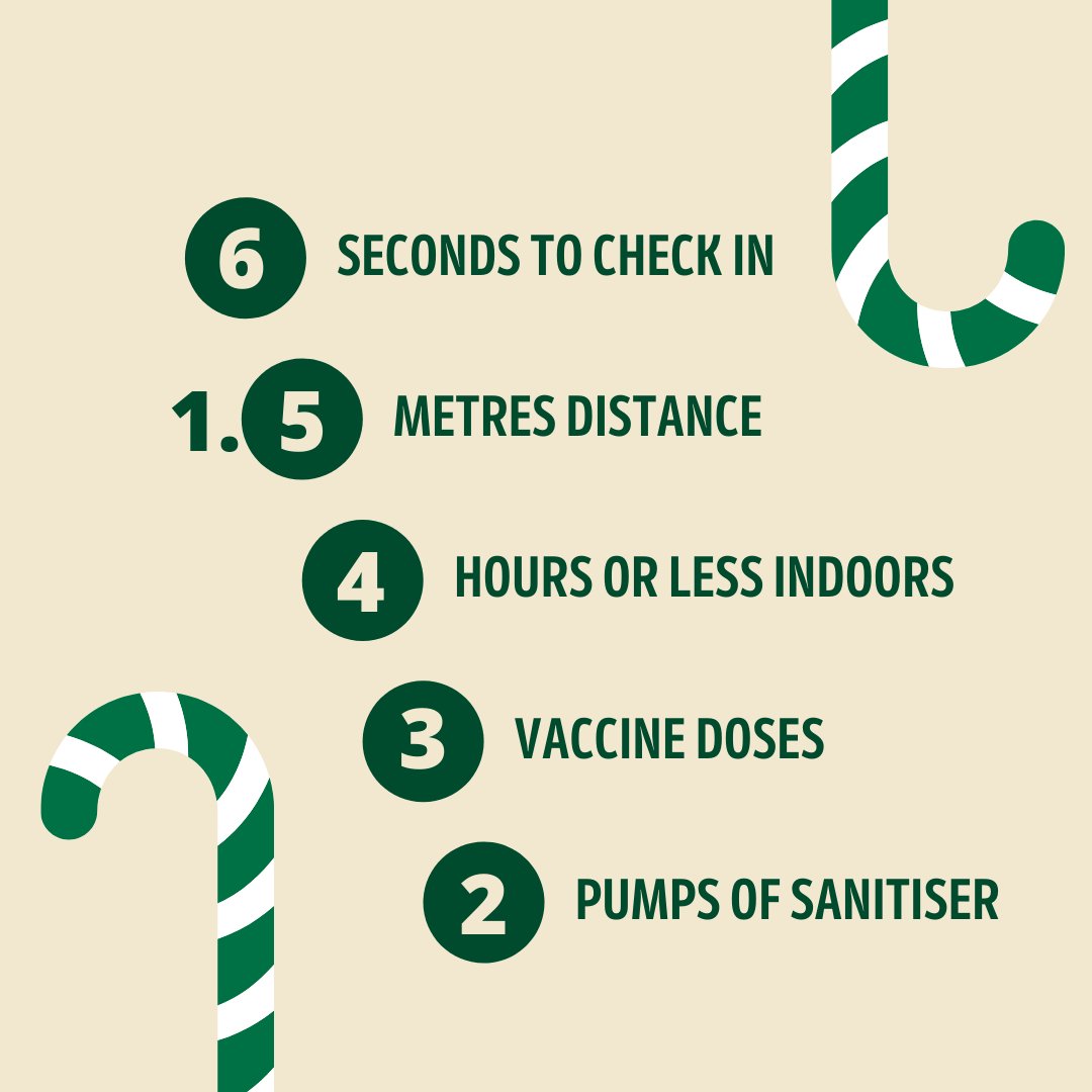 VicGovDH's tweet photo. It’s been a tough year for everyone. Have a wonderful Christmas and enjoyable festive season with your friends and family – and stay safe. 

For more tips for your Christmas gathering, visit: https://t.co/M80UnGipiO https://t.co/JUod1SLNgx