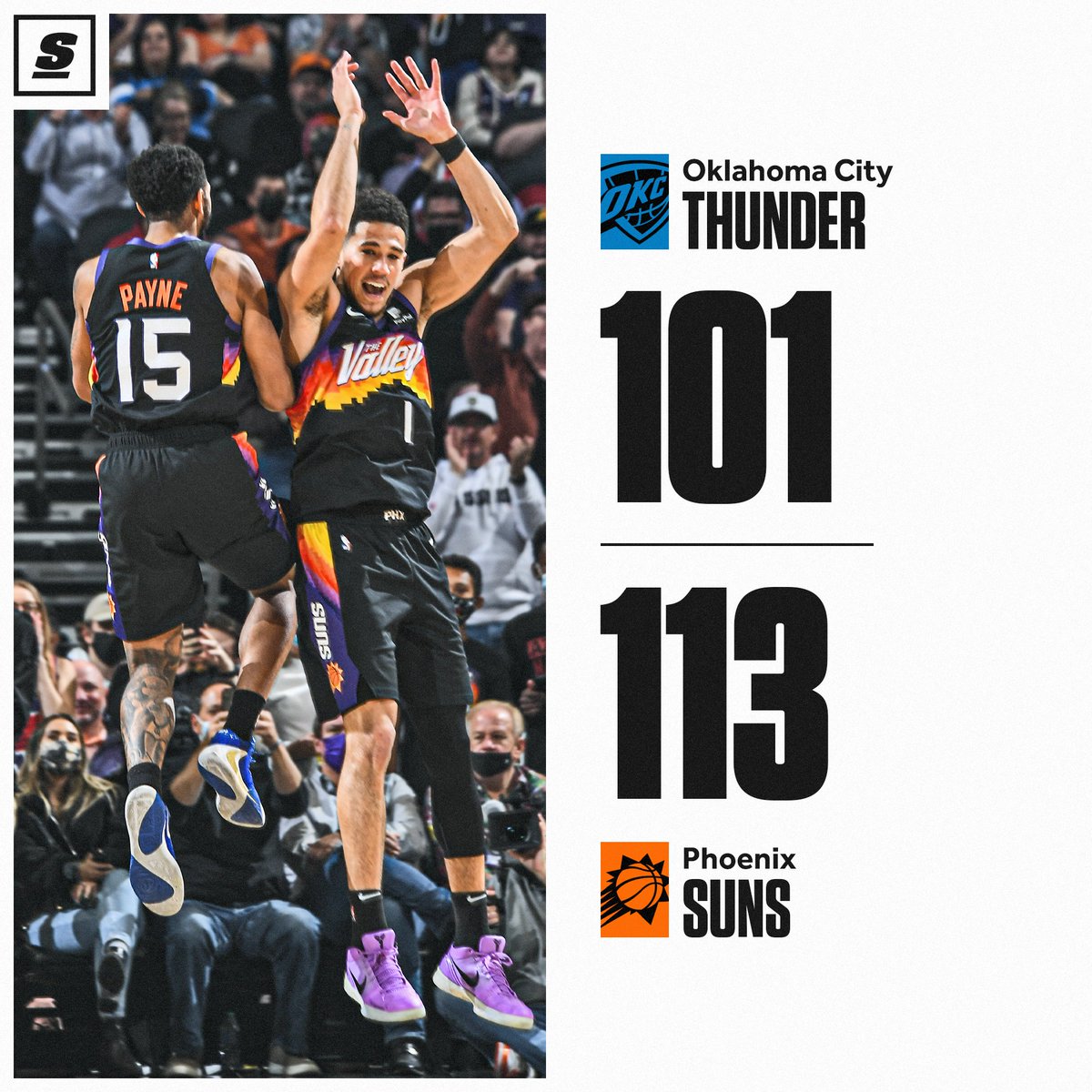 theScore's tweet photo. The @Suns win their 5th straight and improve to 26-5 on the season. ☀️ https://t.co/mT5V6GpLEC
