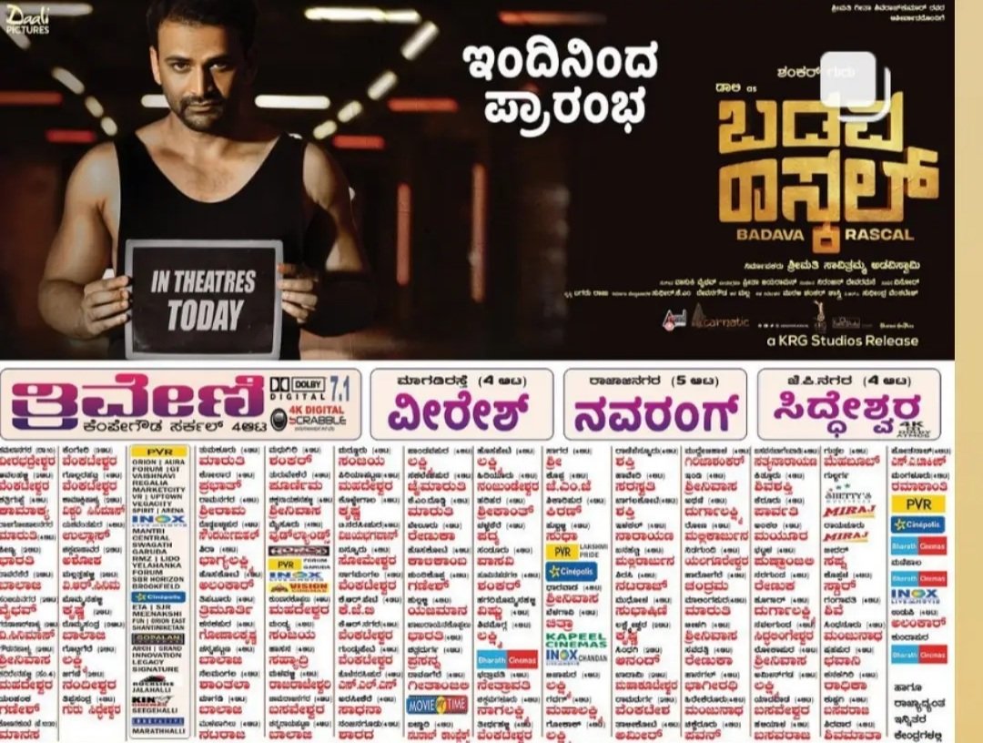 kannada_films's tweet photo. Wishing Blockbuster Success to Daali @Dhananjayaka and entire team of #BadavaRascal For Grand Release Today
https://t.co/k0Xi05oNno
@daali_pictures @amrutha_iyengar @KRG_Studios @Karthik1423 @dr_bhushana #BadavaRascalOnDec24th https://t.co/SwkrTxAp1Q