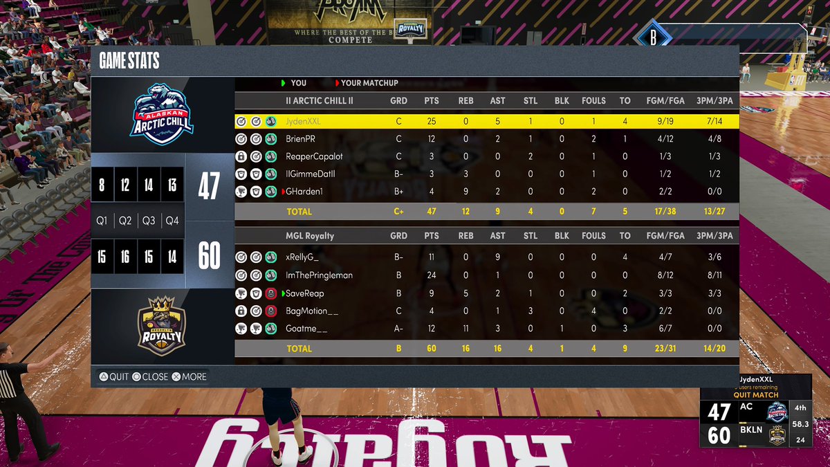 Brooklyn Royalty MGL tweet media