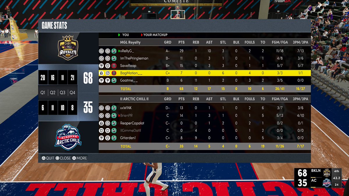 Brooklyn Royalty MGL tweet media