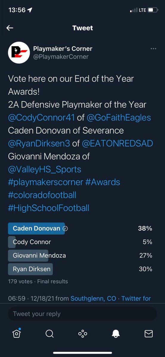 Thanks to everyone who voted