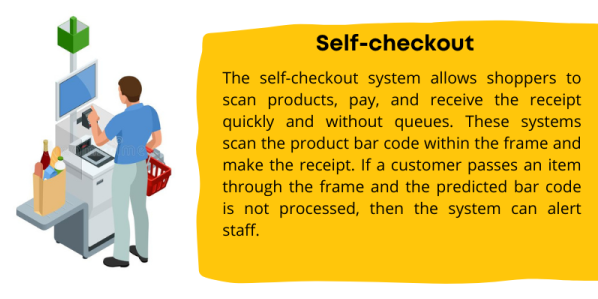prdictly's tweet photo. Self-checkout :

#Selfcheckout is a great way to make #customers want to do the checkout on their own.

Self-checkout is a user-friendly, transparent and fast way of #shopping. It will help reduce queues and delays. https://t.co/qboyGrau1U