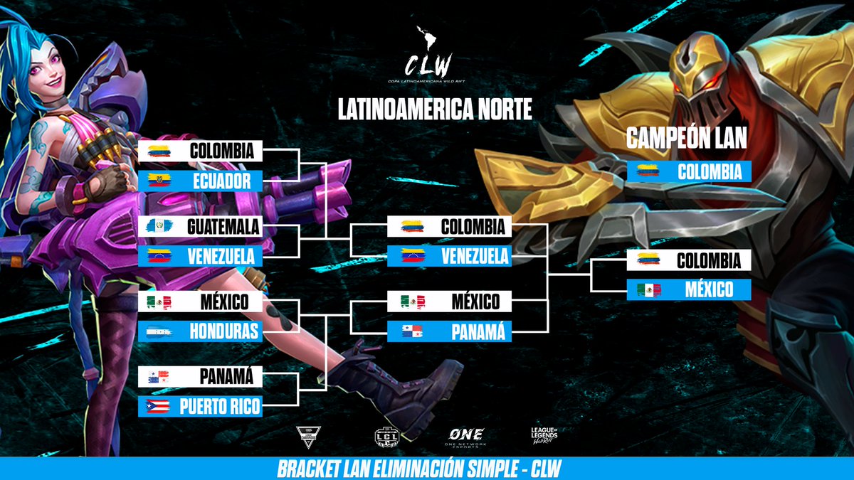 CLW_Copa_Latinoamericana_WildRift (@clw_wildrift) on Twitter photo Termina la CLW en LAN 👏
<a href="/LCL_League/">LCL LATAM COMPETITIVE LEAGUE</a> <a href="/LeagueChampionL/">LeagueChampions_LATAM</a> #ONENetworkEsports Termina la CLW en LAN 👏
<a href="/LCL_League/">LCL LATAM COMPETITIVE LEAGUE</a> <a href="/LeagueChampionL/">LeagueChampions_LATAM</a> #ONENetworkEsports