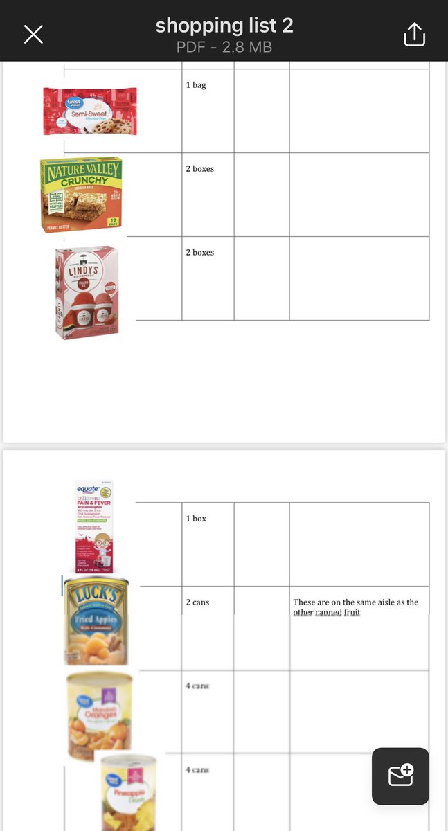 kyledurrell's tweet photo. Me: what do we need from the store? Iโm going grocery shopping.
My wife: Iโll send you the list.
Sis did a whole school project. Picture, notes, details, and made it into a PDF which she emailed to me!
#ImHereForThis https://t.co/gCP1M5WhiJ