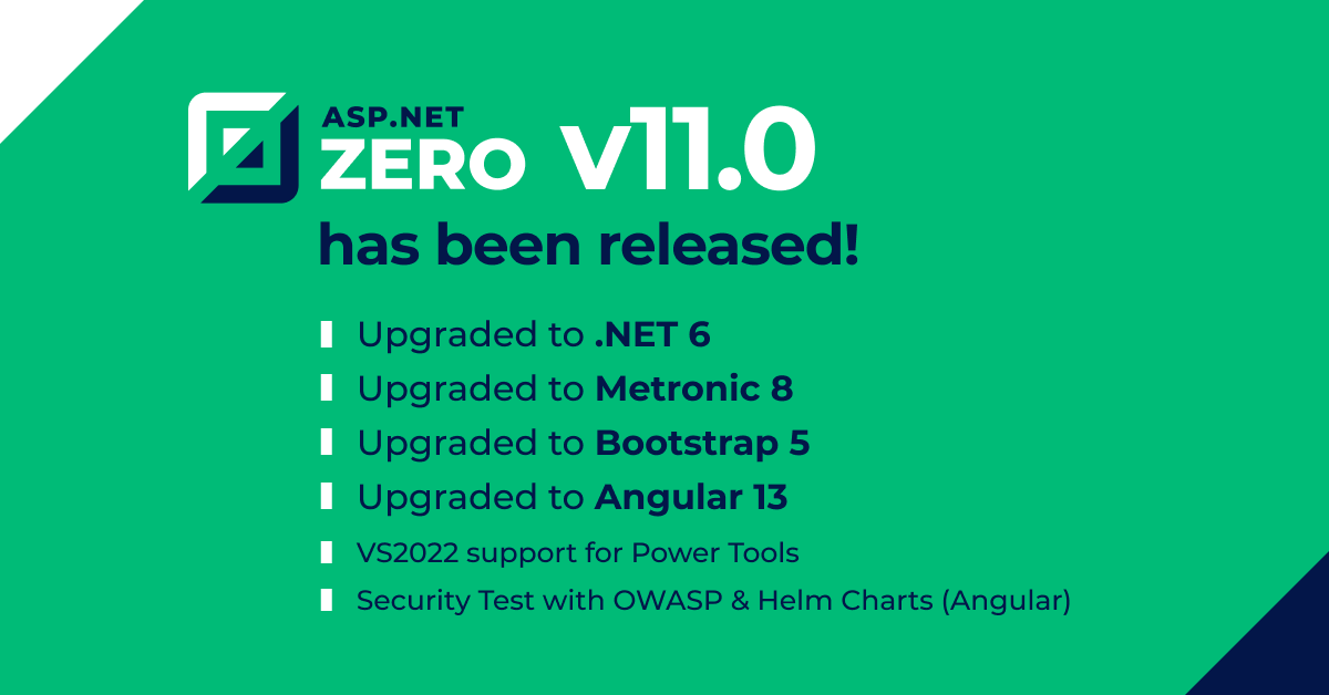 ASP.NET Zero tweet media