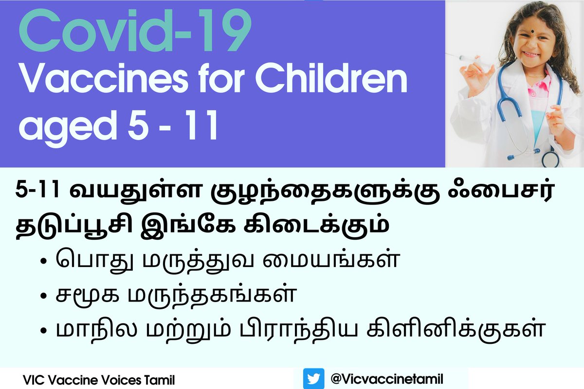 Book the Pfizer COVID-19 vaccine for 5 to 11-year-olds at your local GP and pharmacy: covid-vaccine.healthdirect.gov.au/booking

#vaccine #கோவிட்19 #தடுப்பூசி #victoriantamils #vaccinevoices #victoria #vaccinechampions #tamilcommunity #COVID19  #தமிழ் #vicvaccinetamil