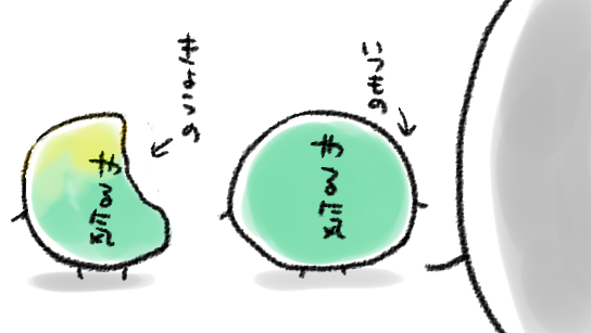 今日のやる気は誰かに顔をあげてしまって力が出ないばかりか顔色が悪い 
