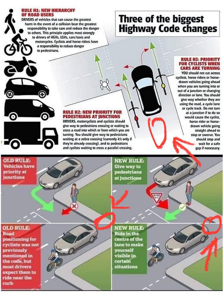 parmono's tweet photo. New changes to the highway code. 🤔 But honestly…when cycling I think the best way to avoid a left or a right hook is to stay behind the leading car. https://t.co/dkjgoee8nN