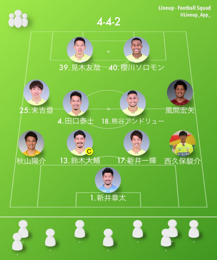 ４ ４ ２を諦めない ジェフユナイテッド千葉の22シーズン Marcos08 Note