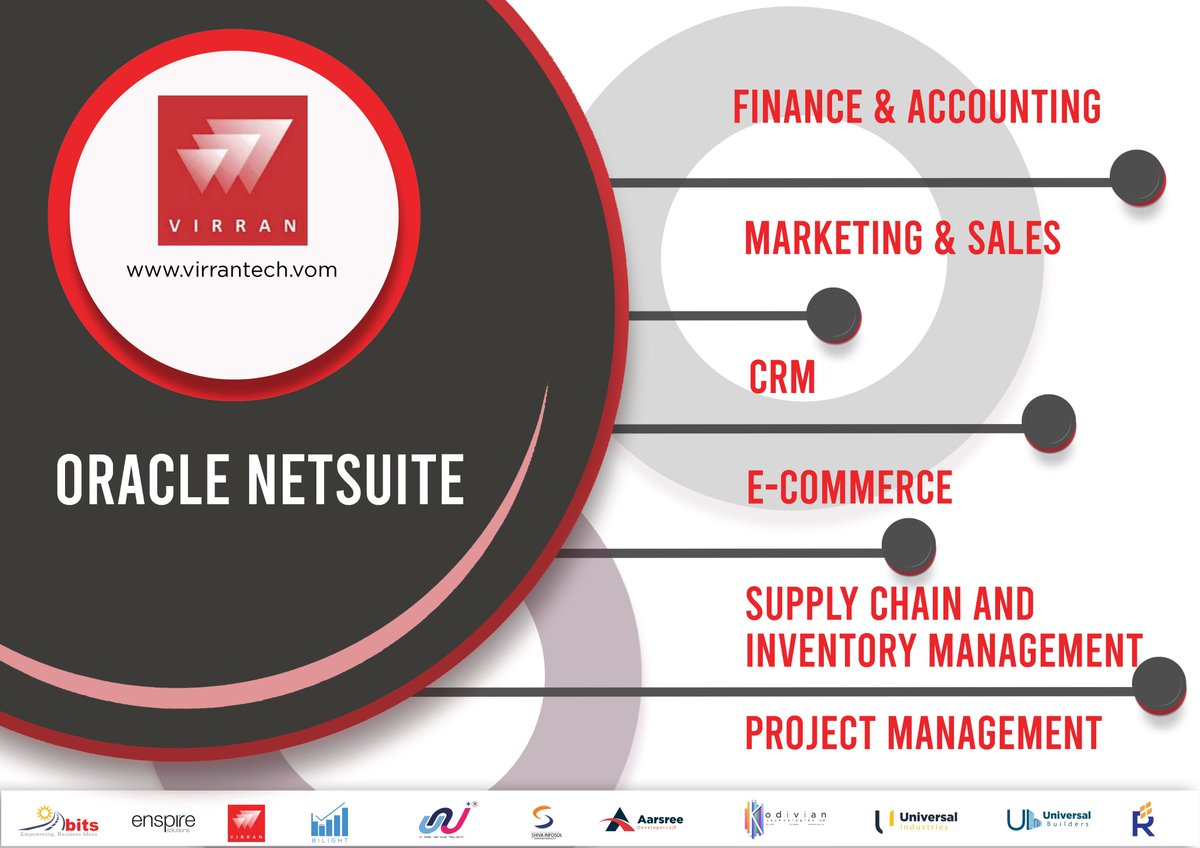virrantech's tweet photo. Oracle NetSuite

*Finance &amp; Accounting

*Marketing &amp; Sales

*CRM

*E-Commerce

*Supply Chain And Inventory Management

*Project Management

#SSGroup #Virrantech #VirranSolutions 
#OracleNetSuite #Oracle #marketing #sales #finance #management #accounting #project https://t.co/Egc5Euplg5