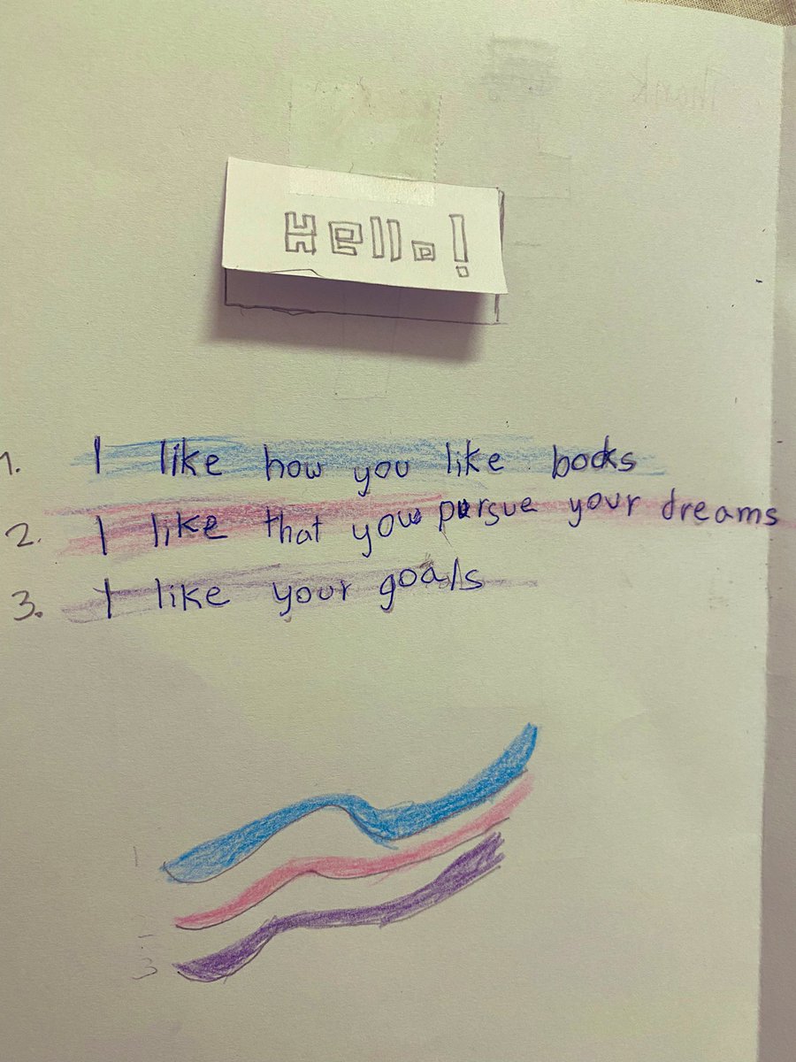 Ashu Mittal 📸 tweet media