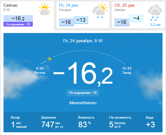 Погода в Сыктывкаре. Погода на сегодня. Погода в Сыктывкаре. Погода на сегодня.