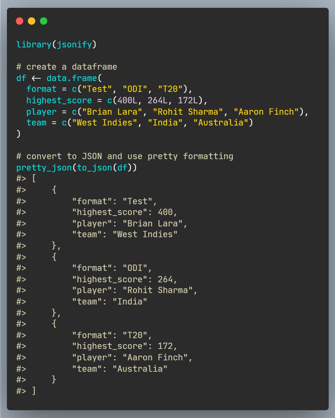 R Function A Day on Twitter: "JSON data representation format is  ubiquitous, and sometimes we might need to convert a dataframe in R to a JSON  object. The {to_json} function from {jsonify}
