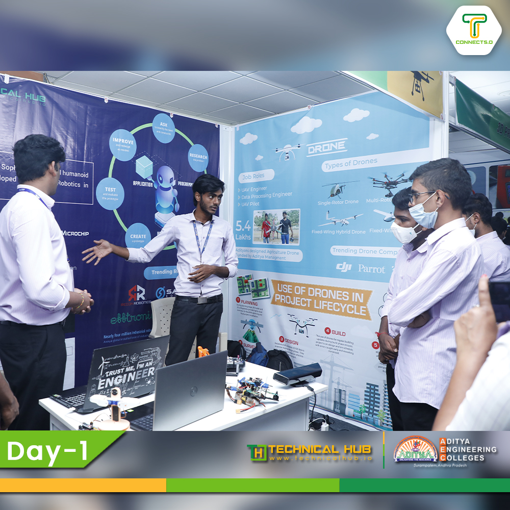 adityaedugrp's tweet photo. Wonderful start of the event T-CONNECT 5.0 where the technology meets at one place.
#TConnect #Aditya #Season5 #Day1 #technologies #tranformation #digitalworld #opportunities #excitingjourney #TechnicalHub https://t.co/JXTHIUDYtZ