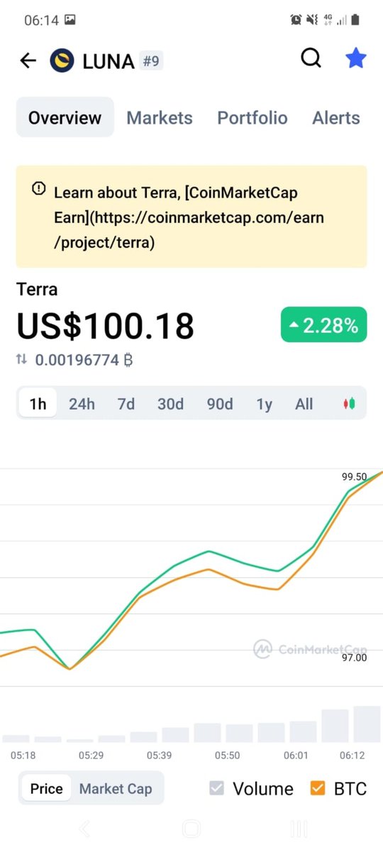 CRYPTOSTIV's tweet image. Merry Christmas $LUNA