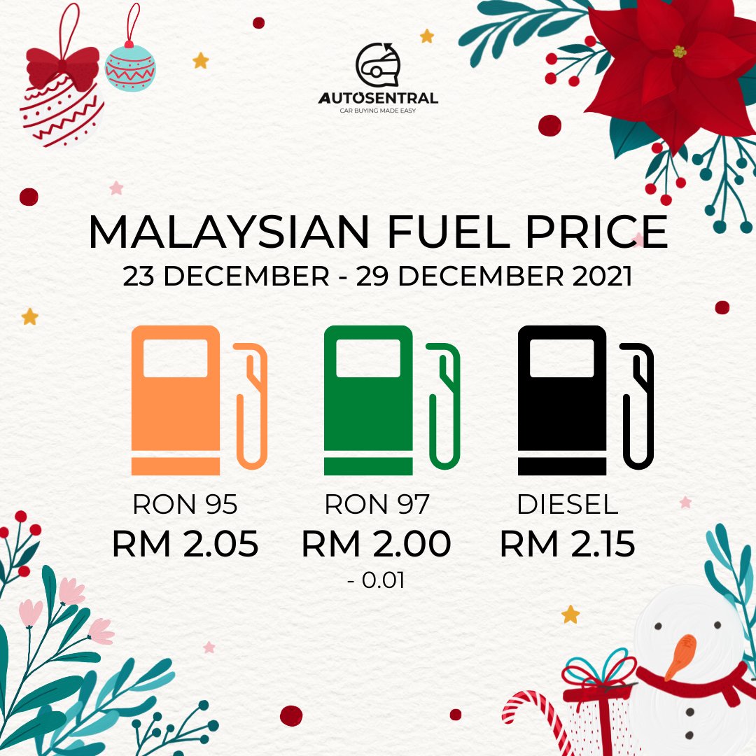 Autosentral1's tweet photo. For the week of 23 until 29 December 2021, the fuel price for RON-95 and DIESEL remain the same, but the fuel price of RON-97 has decreased.

#autosentral #hargaminyak #fuelpriceupdate #malaysianpetrol #ron95 #ron97 #diesel https://t.co/CsdD3QjNsq