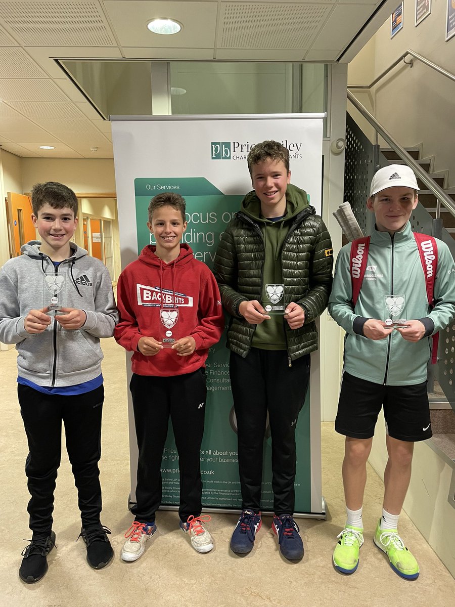 Tennis_Edge's tweet photo. A quick catch up on yesterday….
U14 boys doubles finalists 🙌🏻
Dominic & Herbie our winners 🏆👏🏻👏🏻
Nathan & Zach runners-up 🥈👏🏻👏🏻
#PriceBailey #tennisedgechristmas #PlayerFocussedEvents @SimpsonsMalt https://t.co/t7J3C9B2uK