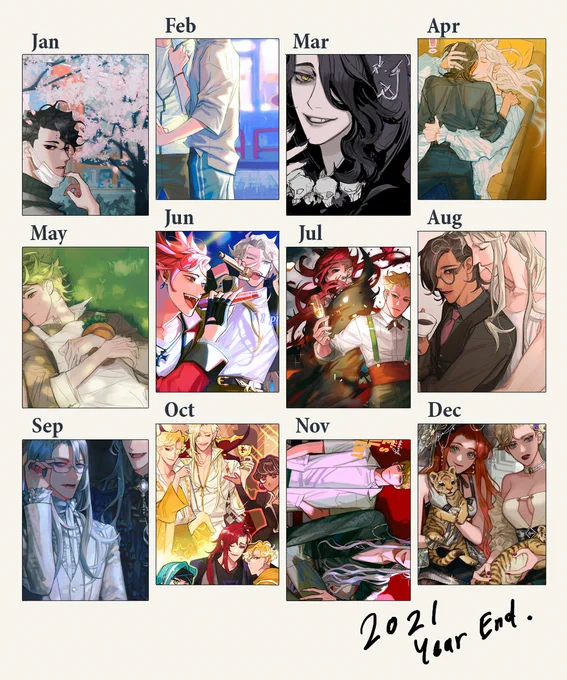 รูปวาดเล่นของปีนี้ก่ะคือ เปงบ้า
#Artsummary2021 