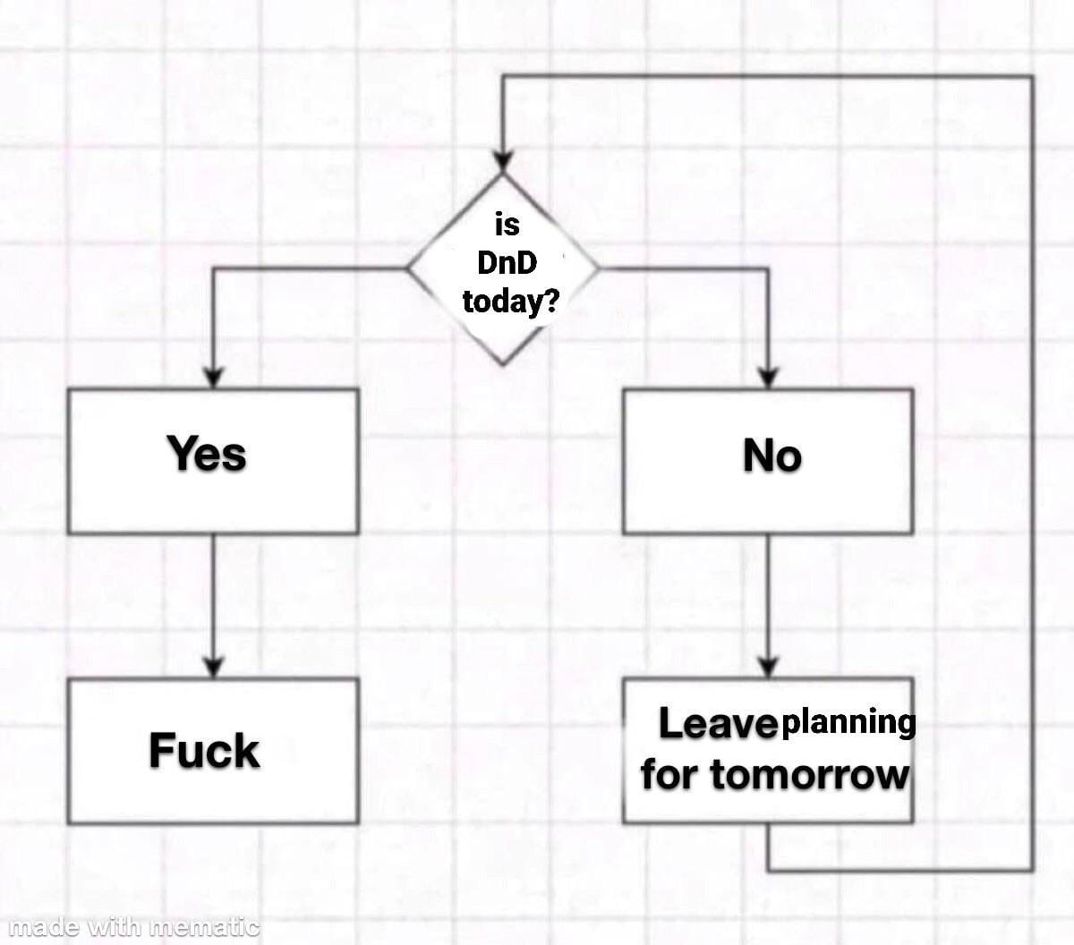 Definitely me #dandd #dungeonsanddragons