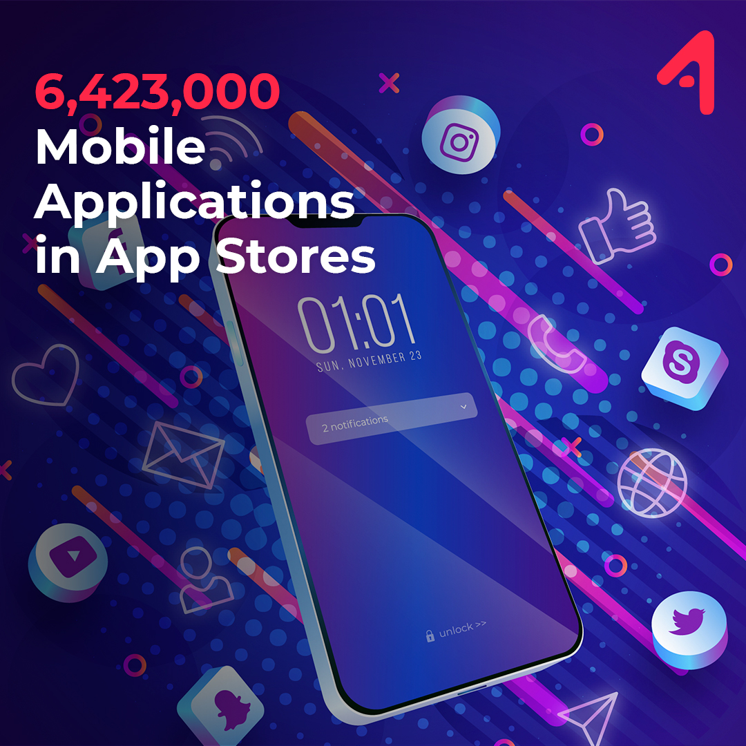 4A_LABS's tweet image. 4A Labs offers a compact operation with different software languages to be exhibited and used in the mobile area. Contact us and take your place in the application world that continues to grow.
#4alabs #softwaredevelopment #mobilesoftwaredevelopment