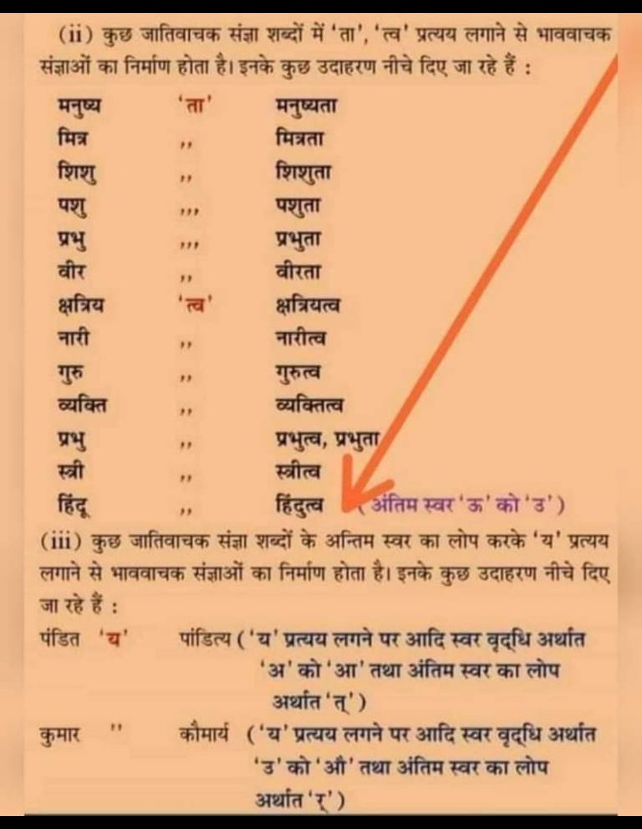 ashokkumarawasr's tweet image. जिस 52 साल के बच्चे को #ह और #ड में कोई फर्क नजर नहीं आता 
वह हिंदुत्व की परिभाषा समझाने लग रहा है आजकल यह इसी धोखे में मारा जाएगा जो हिंदू है वही हिंदुत्व है व्याकरण की बुक लेकर इसके साथ बैठो एक दिन 
और अगर यह जानबूझकर झूठ फैला रहा है 
तो इसको वहीं से जूते मारते हुए लाओ मेरे पास