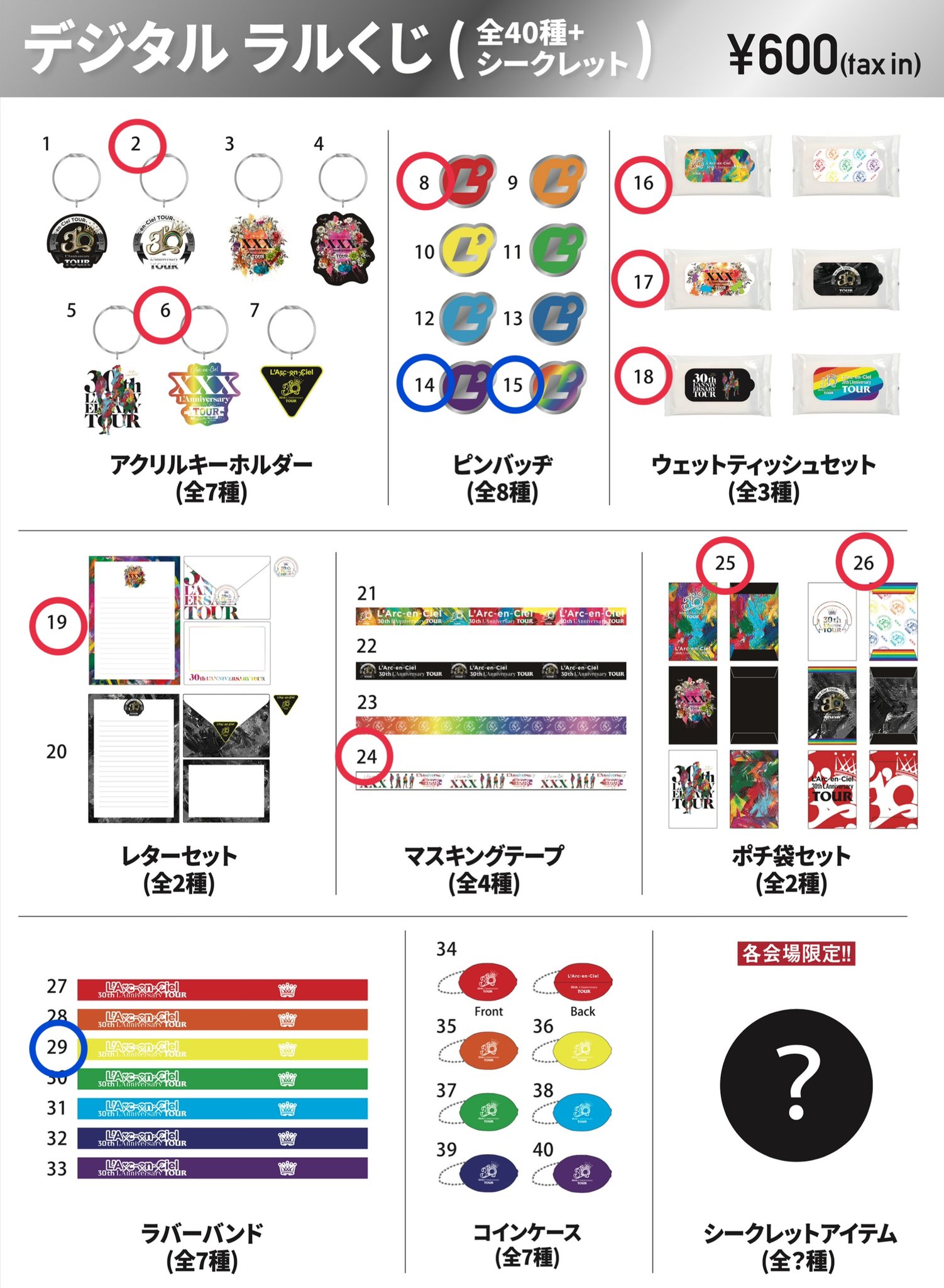 ラルくじ シークレット A hyde アクリルスタンド 愛知限定 ラルク レア