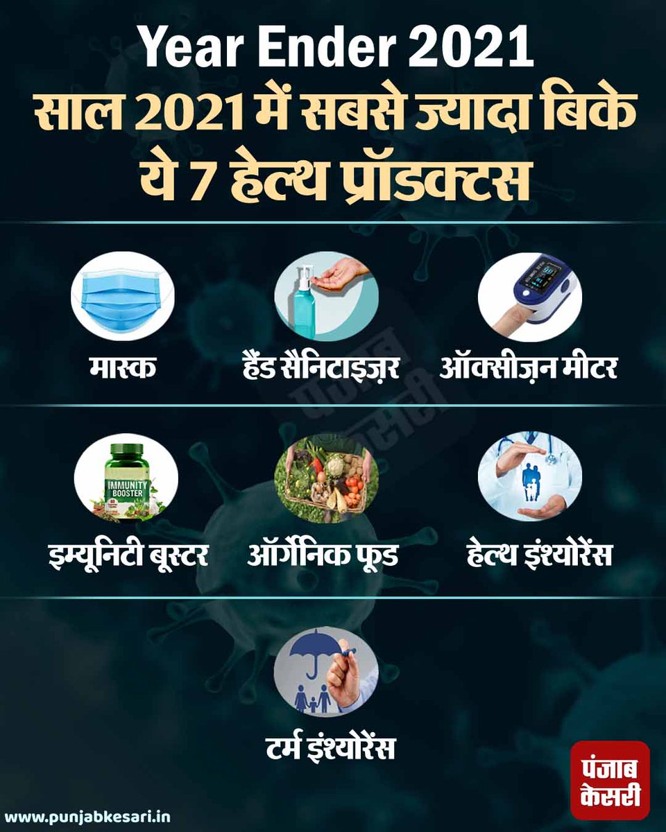 punjabkesari's tweet photo. #mask #handsanitizer #oxygenmeter #immunitybooster #organicfood #healthinsurance #terminsurance #YearEnder2021 #Welcome2022 #byebye2021 https://t.co/AslKKzxDrg