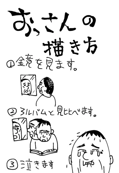 絵の描き方 