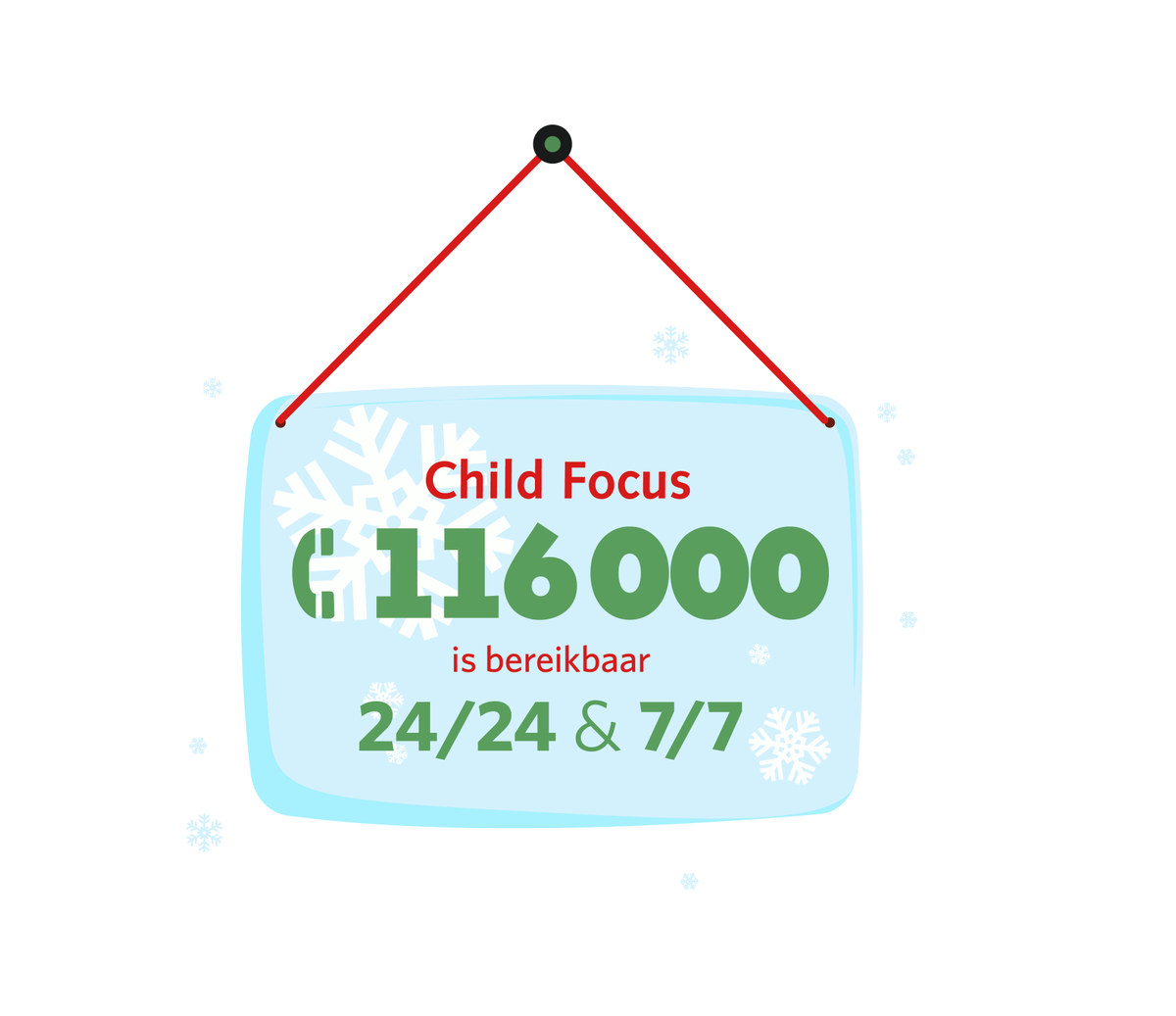 ChildFocusNL's tweet photo. Ook tijdens de wintervakantie blijft Child Focus 24u/24 en 7 dagen op 7 beschikbaar via het gratis noodnummer 116 000. Onze medewerkers staan klaar voor jullie #116000 #24op24 #7op7 #vakantie #noodnummer #gratistelefoonnummer #helpline https://t.co/WKLkzESMl0