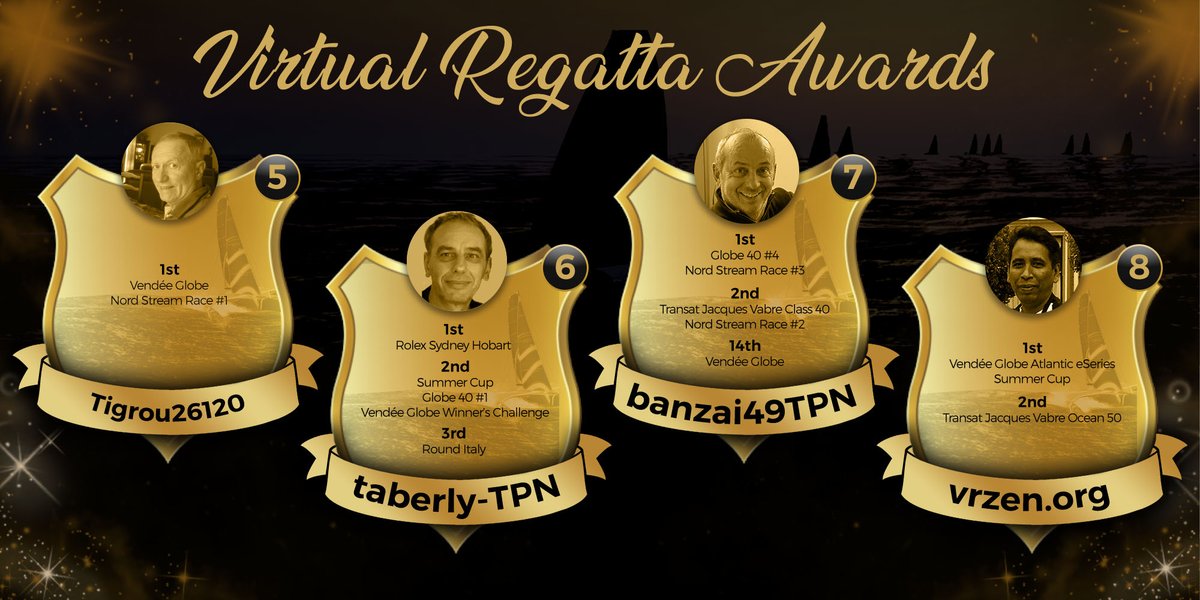 [#VRAwards] Que diriez-vous d'élire le meilleur skipper de l'année 2021 sur #VROffshore ? 🤔 
Nous avons sélectionné 8 des meilleurs joueurs de l'année ! 😍
Selon vous, lequel d'entre eux sort du lot et mérite LE titre de meilleur joueur de 2021 ? 🏅