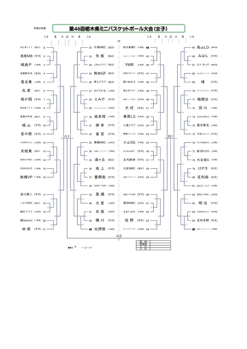 ukawa_mini tweet picture